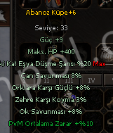 10 pvm abanoz küpe