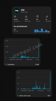 UYGUN FİYATA KALİTELİ KANALIN DOĞRU ADRESİ